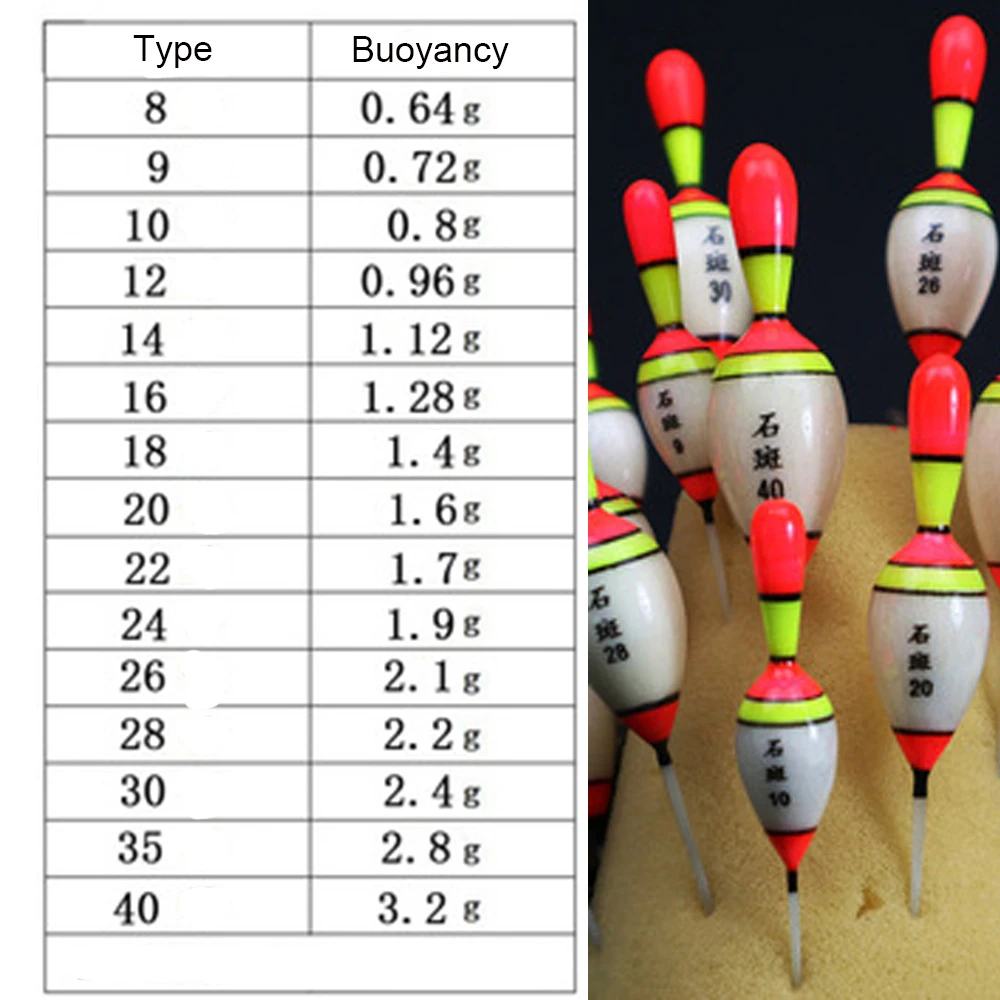 Рыболовные Поплавки с длинным густым хвостом прочный деревянный флуоресцентный