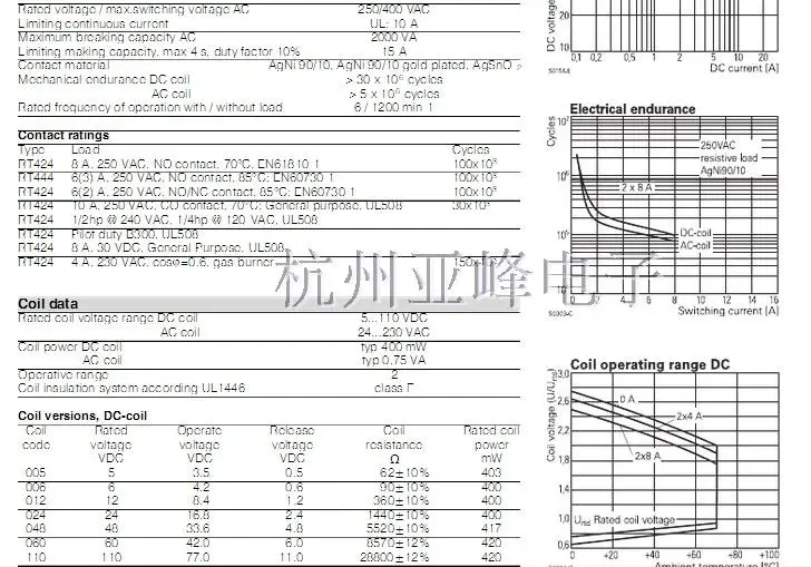 10 шт./лот Мощность реле RT314005 RT314012 RT314024 16A 8PIN набор преобразования