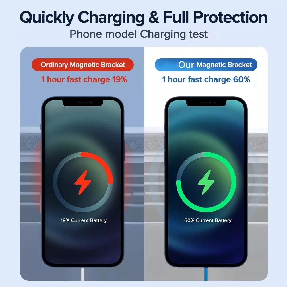 Magnetic Wireless Car Charger 15W for iPhone 13 12 Pro Max Mini Qi PD Fast Charging Air Vent Mount Phone Holder For Magnet Cases | Мобильные