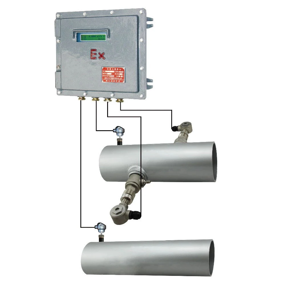 TUF 2000D расходомер настенный взрывозащищенный встроенный трубный тип цифровой