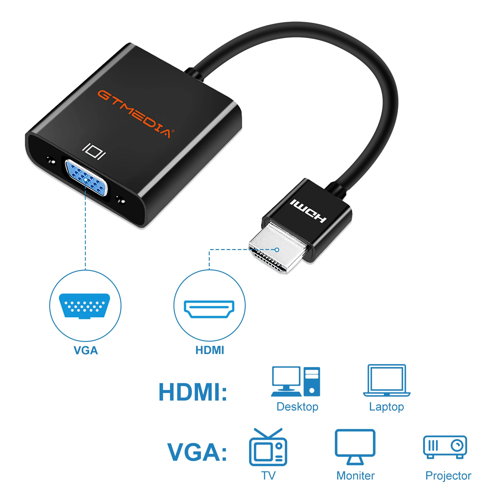 Кабель HDMI GTMEDIA совместимый адаптер преобразователь цифрового видео в VGA с аудио
