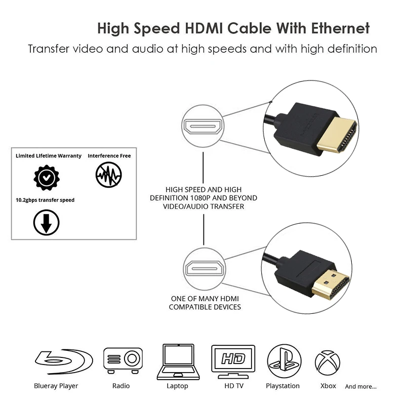 HDMI совместимый кабель видеокабели с позолоченным покрытием 1 4 1080P 3D для HDTV