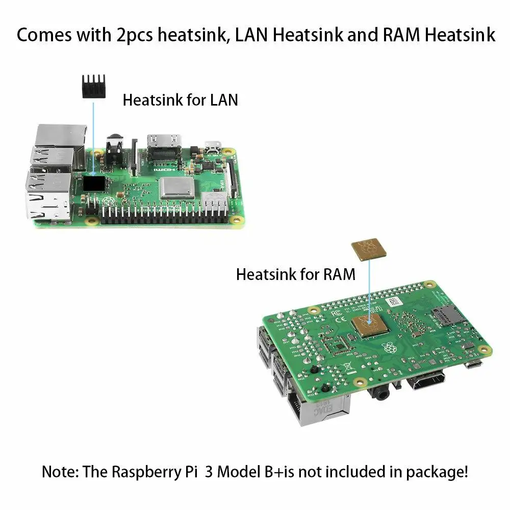 Набор кулеров Aokin для Raspberry Pi с двумя вентиляторами (2 вентилятора + Hestsink клейкая