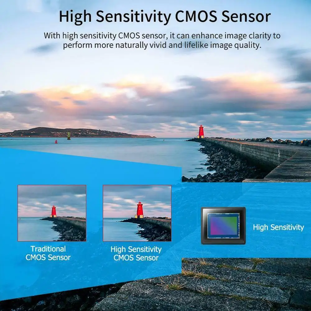Горячая новинка HD профессиональная 4K Ультра Wifi дистанционное управление
