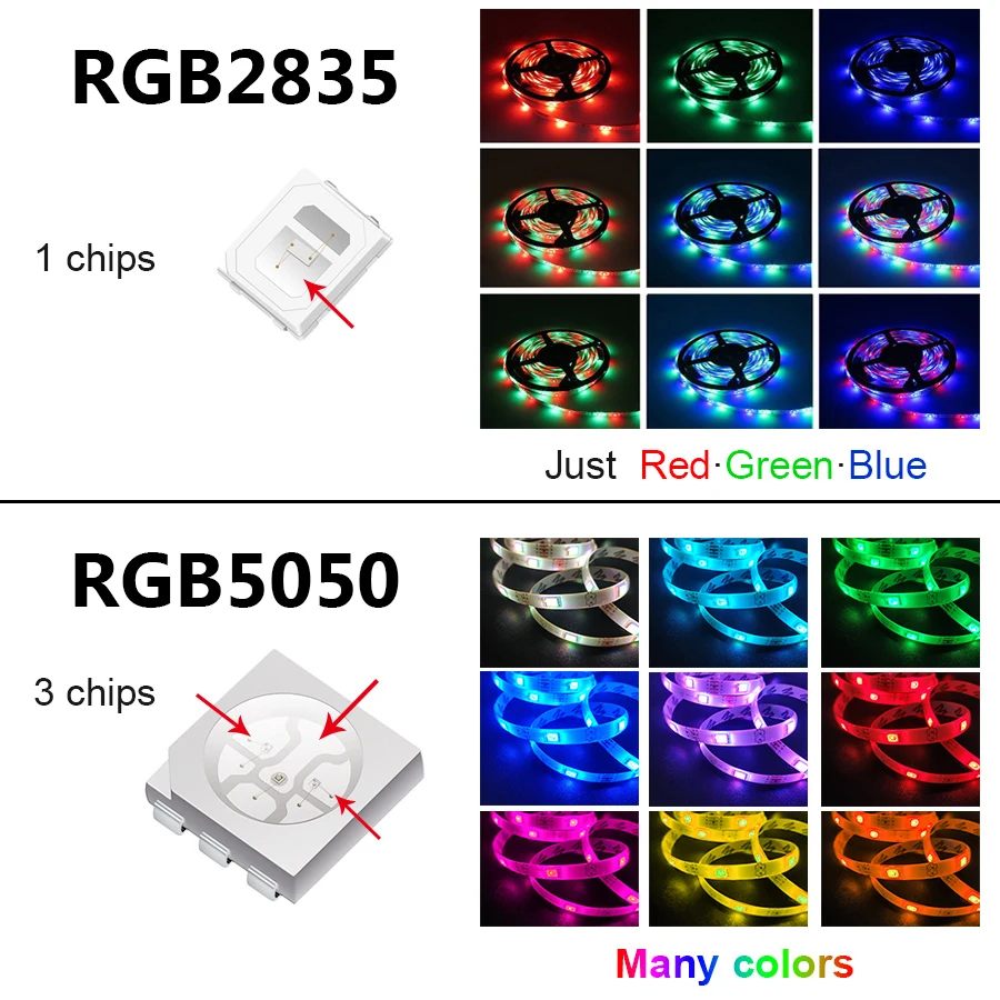 15 м/20 М 5050 RGBWW цветных (RGB) светодиодных лент светильник Водонепроницаемый ленты RGB