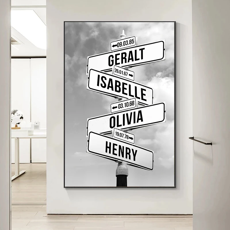 

Personalized Intersection Street Sign with 2-4 Names/Dates Canvas Painting Wall Art Custom Father's Day Gift Family Street Sign