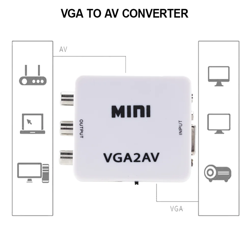 Мини конвертер LccKaa VGA AV с 3 5 мм аудио 1080P HD преобразователь для ПК на ТВ компьютер