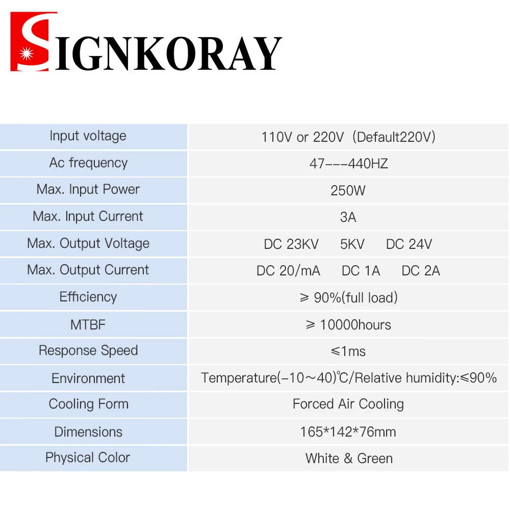 SignKoray MYJG-40 CO2 лазерный источник питания 40 Вт 110 В/220 В для лазерной трубки высокого