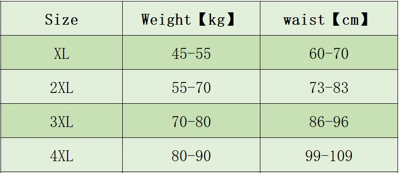 

Seamless Women High Waist Trainer Shaper Slimming Tummy Control Panties Butt Lifter Body Shapewear Underwear Panty Lady Corset