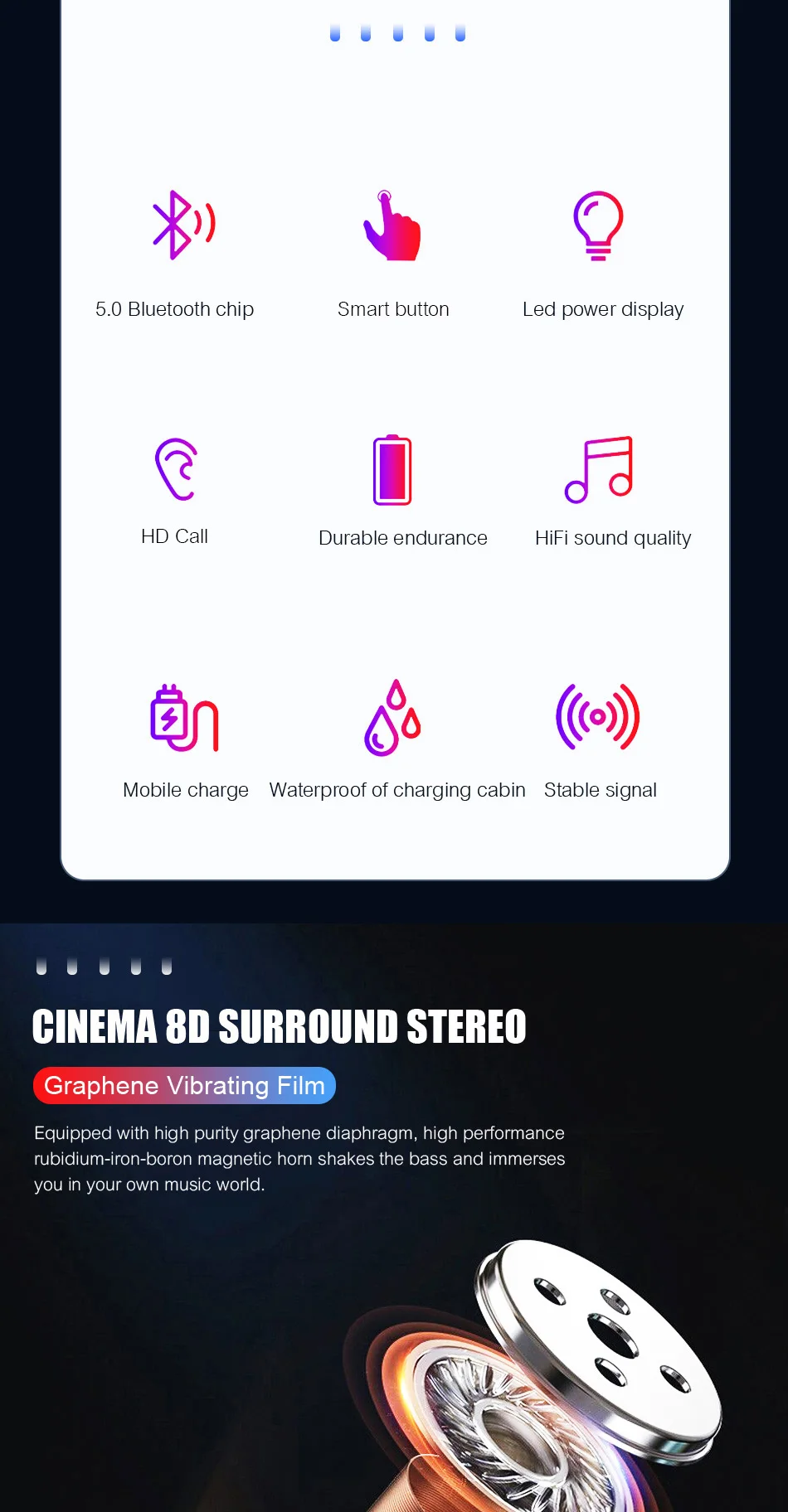 VOULAO Bluetooth наушники беспроводные Bluetooth V5.0 наушники 9D стерео спортивные водонепроницаемые наушники гарнитура с микрофоном+ зарядная коробка