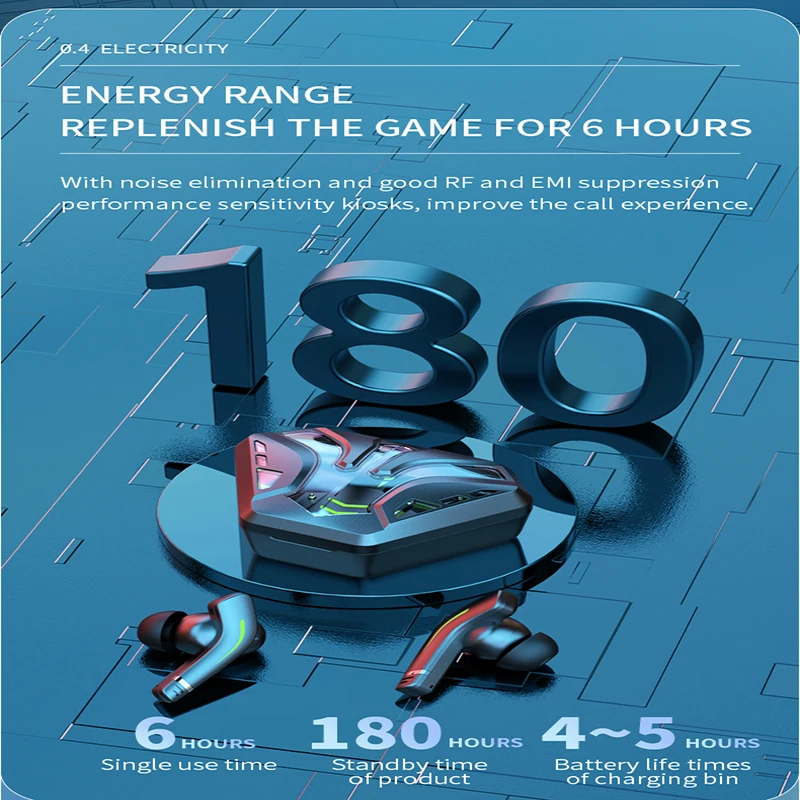 

Electop, 65 , Bluetooth , PUBG