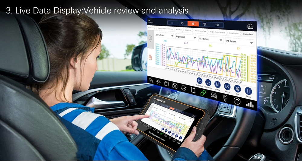Foxwell GT60 Профессиональный OBD2 Автомобильный сканер полная система автоматический диагностический сканер инструмент Инжектор Кодирование ODB2 Диагностика автомобиля