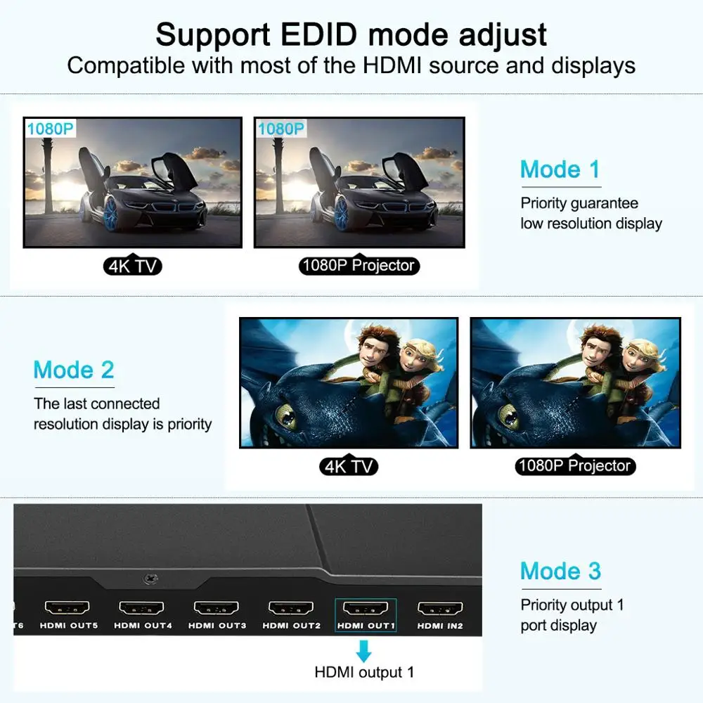 Tesla smart 2 input 8 output HDMI переключатель сплиттер 2x8 с ИК пультом дистанционного