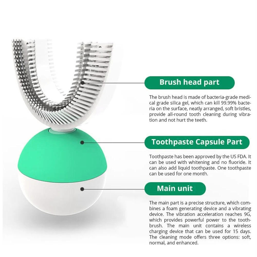 360 Degrees Intelligent Automatic Sonic Electric Toothbrush U Type 4 Modes Tooth Brush USB Charging Whitening Blue Light | Бытовая