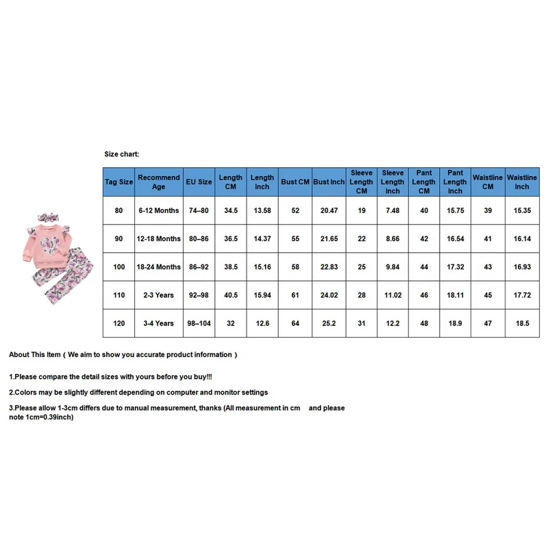 Розовая одежда с цветочным принтом для маленьких девочек детская школьная