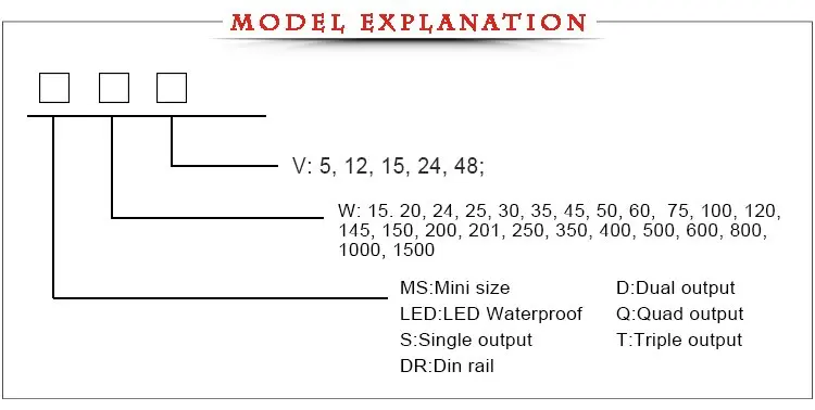 MDR-60 60W бренд MEAN WELL представляет один Выход 5V 12V 15V 24V 36V 48V промышленные din-рейку импульсный Питание AC/DC MDR-60-5/12/24/48