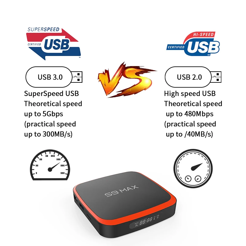 Приставка Смарт ТВ Andoid 9 0 Amlogic S905X3 медиаплеер 4K 3D 2 4G/5 8G Wifi Google 4 Гб 64 Youtube
