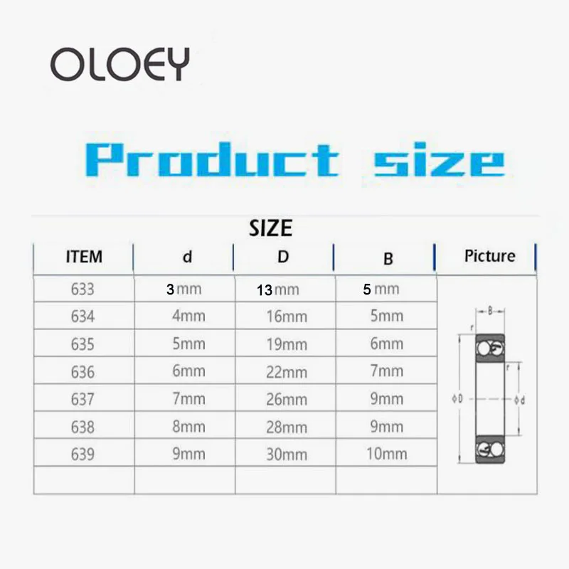Подшипник 638ZZ 2RS 8x28x9 мм 2/4 шт. шарикоподшипники высокого качества 3D радиальный