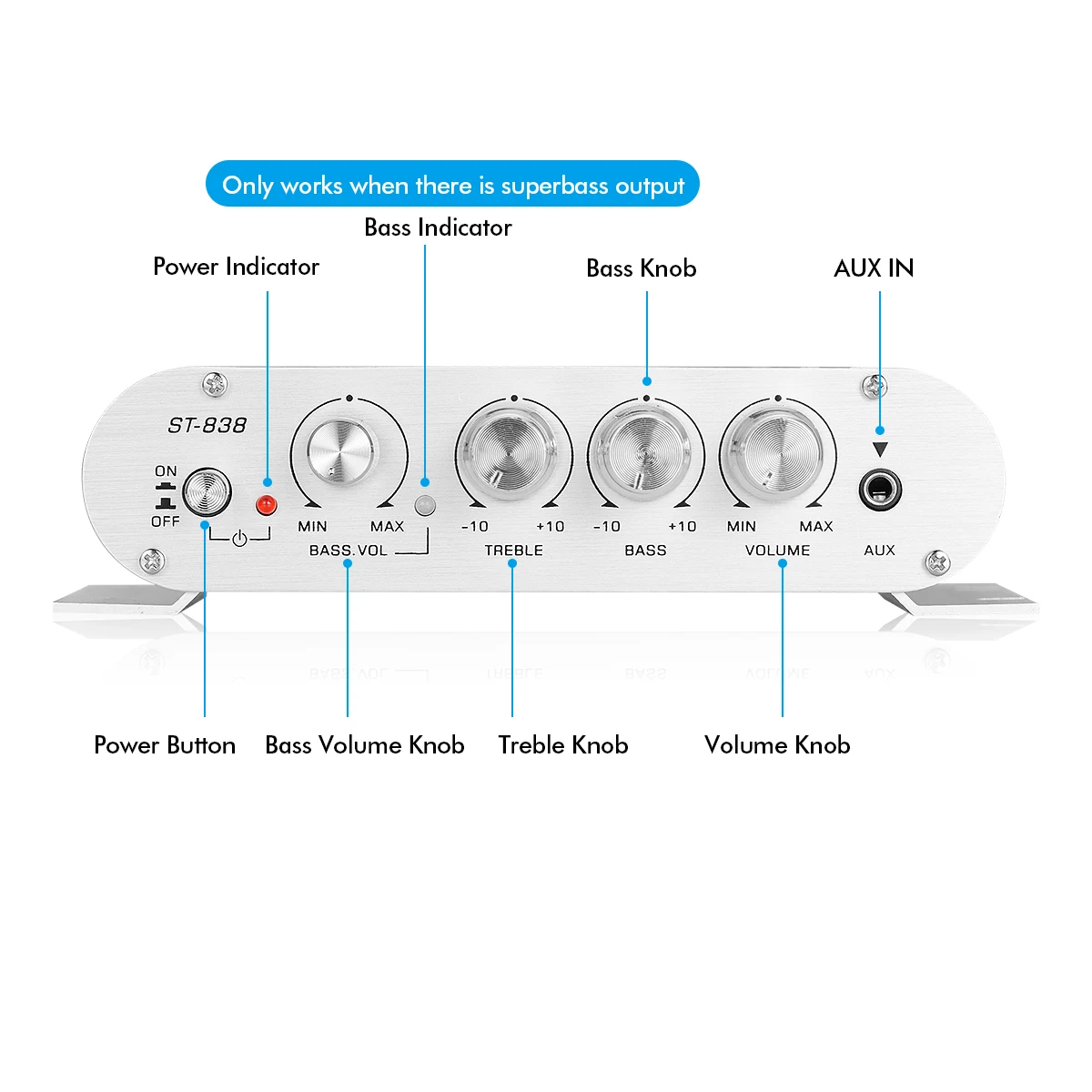 Douk Аудио МИНИ 2 1 канальный стерео усилитель мощности сабвуфер