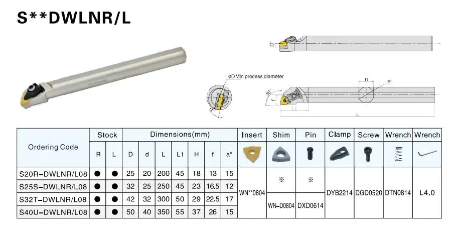 S25S-DWLNR08/S32S-DWLNR08/S32T-DWLNR08 Nicecutt внутренний токарный инструмент держатель для WNMG вставить токарный инструмент держатель