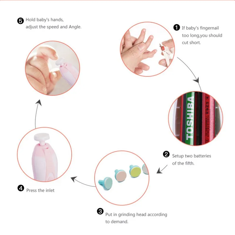 

Electric Baby Nail Trimmer 6 Heads Baby Nail Clipper Nail Cutter Nail Scissors Manicure Care Tool for Newborn Baby Accessories