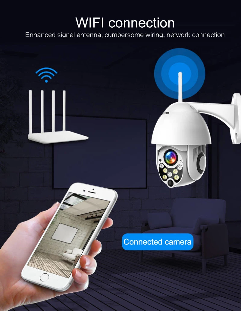 Беспроводная IP камера с Wi Fi 1080P|Любительские видеокамеры| |