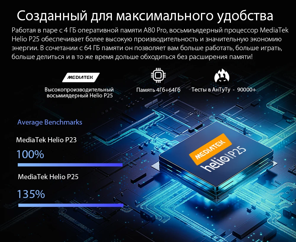 Смартфон Blackview A80 Pro Quad с задней камерой, четыре ядра, 4 Гб+ 64 ГБ, Android 9,0, 6,49 дюйма, водонепроницаемая камера 4680 мАч, мобильный телефон 4G