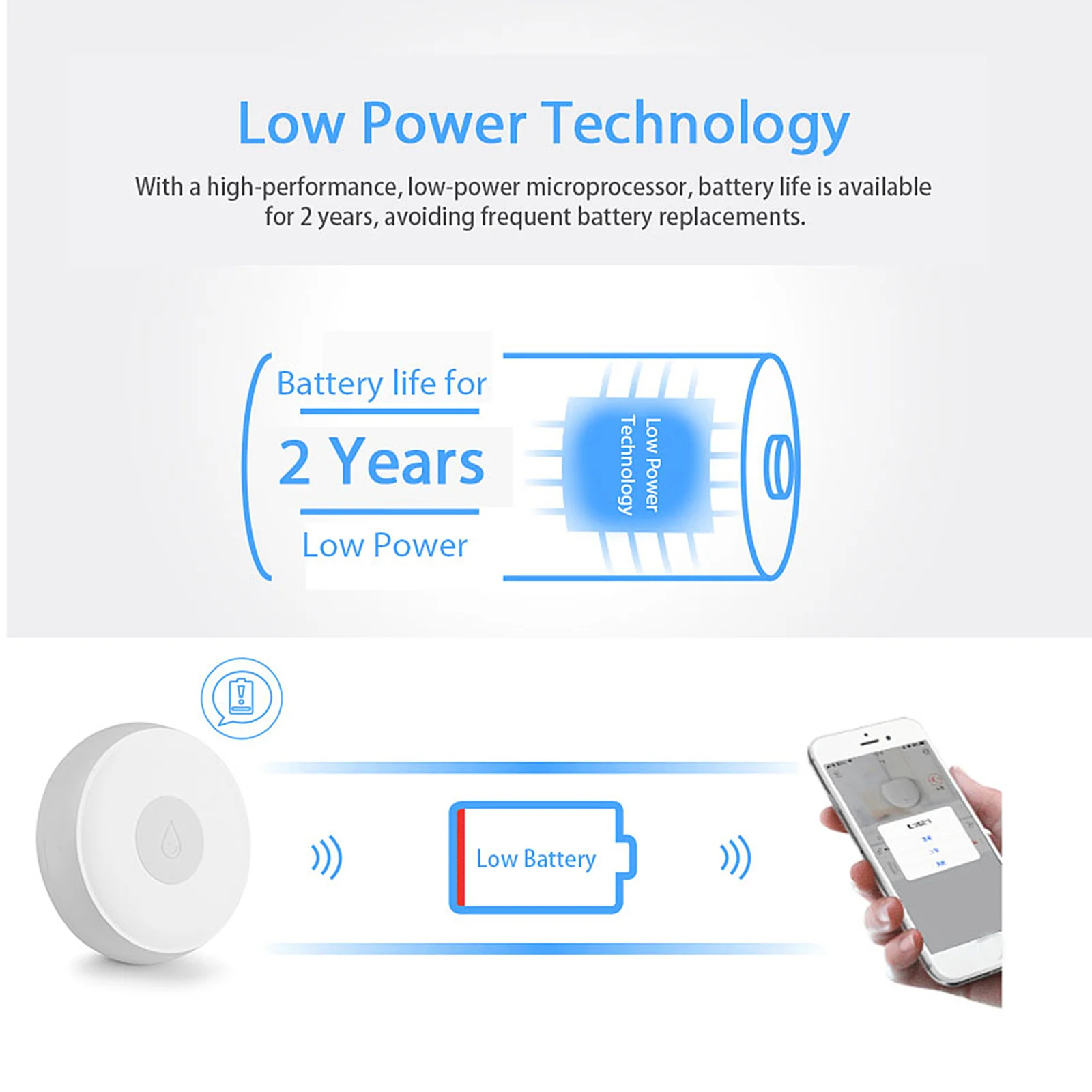 Умный дом с технологией Zigbee утечки воды Сенсор Беспроводной детектор Наводнения