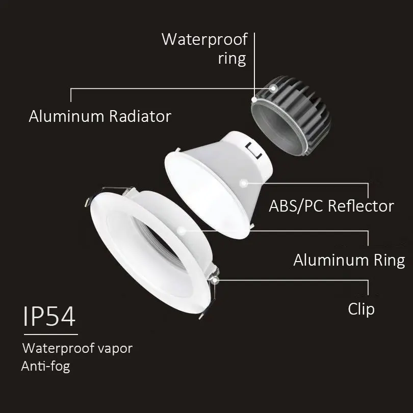 Lámpara LED antiniebla anticorrosión para baño y cocina, foco LED para techo, regulable, IP55