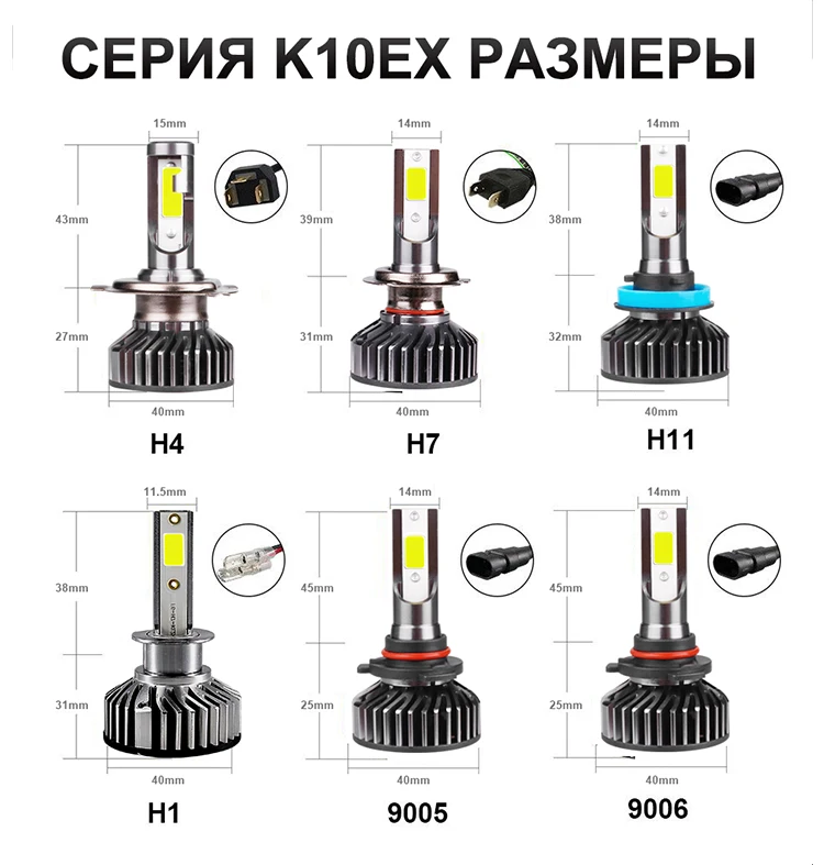 HLXG H7 светодиодный дальний мини H4 12V luces лампы nebbia фар автомобиля 10000LM 9005 HB3 9006 HB4 H8 H11 аксессуары для ламп 5000K 6000K 8000K