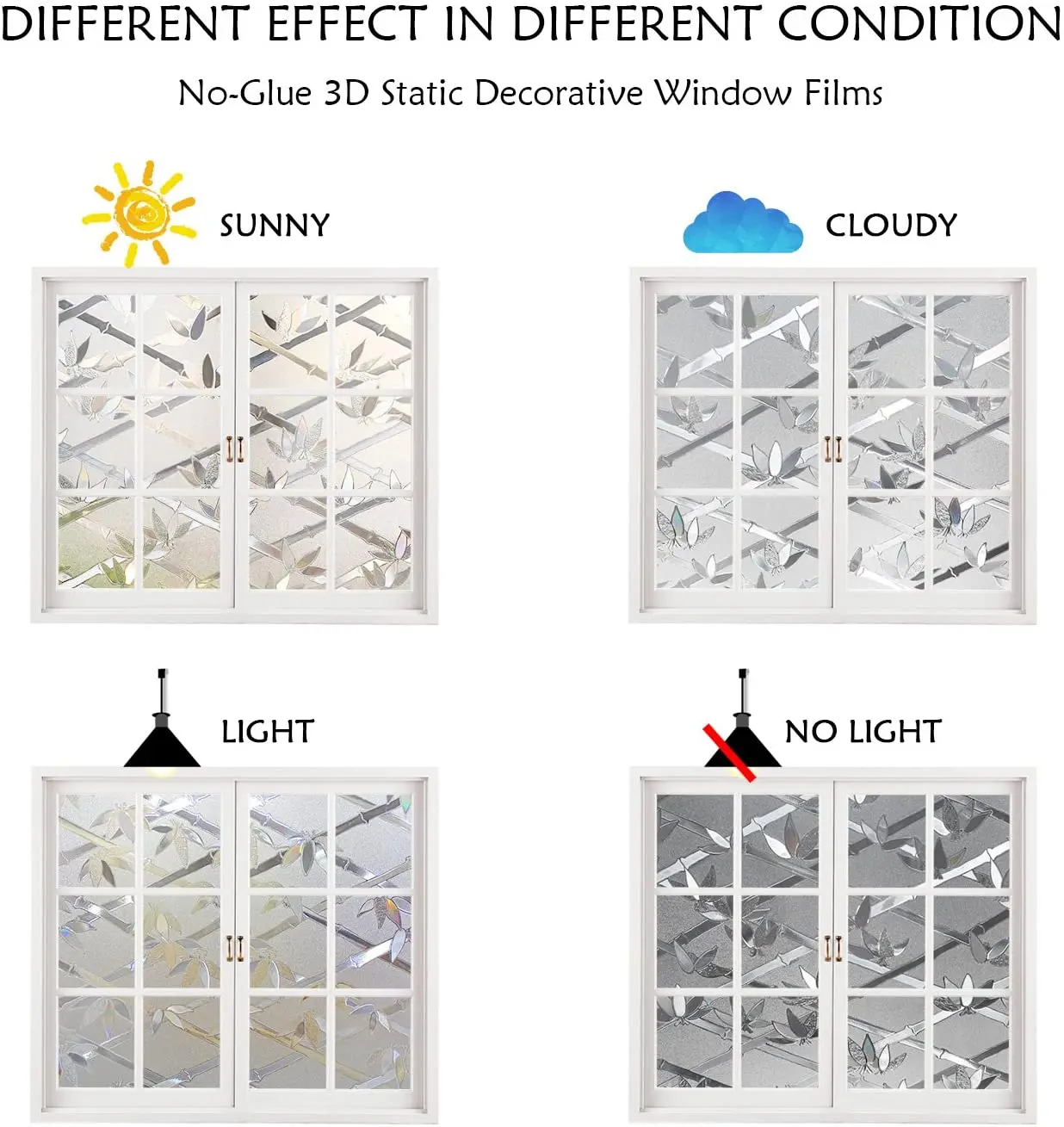 Нетоксичная Антистатическая 3d-пленка для защиты стекла от УФ-излучения | Дом и
