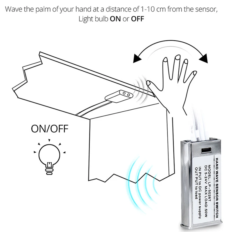 

Kitchen Ambient Light Sensor Hand Sweep Armario Under Cabinet Light Backlight in Cabinet for PC TV Closet Wardrobe Home Lighting