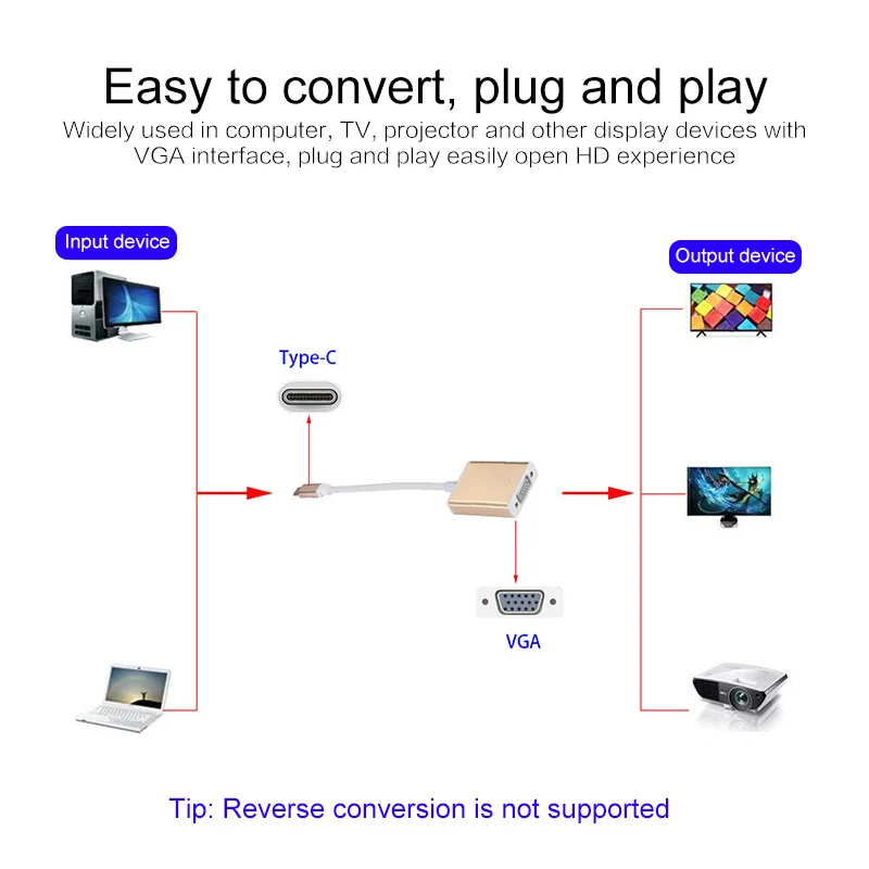 Переходник с USB C на VGA Usb 3 0 типа конвертер для нового Macbook 12 дюймов usb c Pd dex|Адаптеры