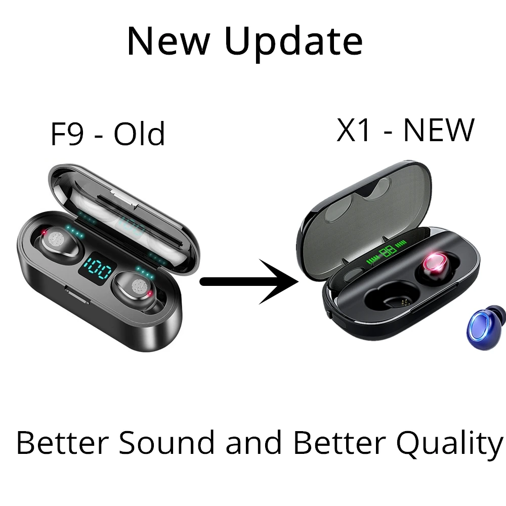 ROCK Mini TWS настоящие беспроводные Bluetooth наушники стерео Спортивная гарнитура с зарядным устройством микрофон для iPhone XS MAX Xiaomi