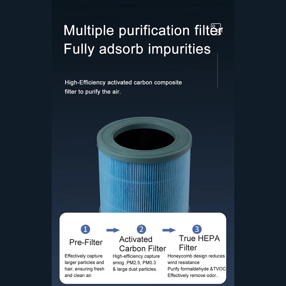 Увлажнитель воздуха с HEPA-фильтром 5 Вт 10000 мАч