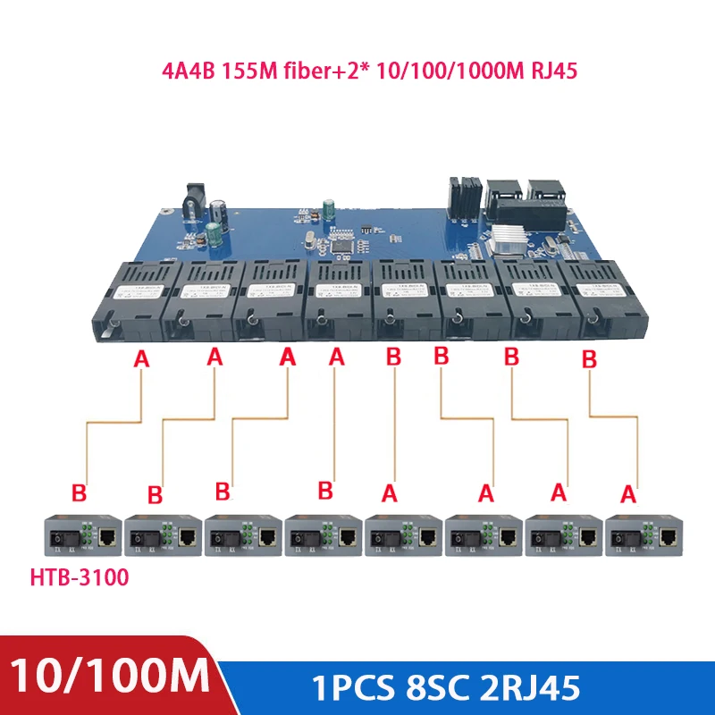 Гигабитный Ethernet коммутатор 8 155 м волоконный порт 2 1000 RJ45 UTP промышленного класса