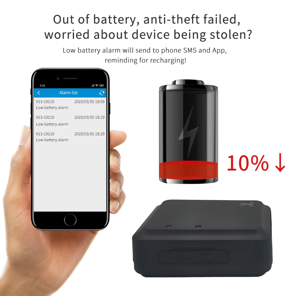 Умная дверь с оповещением GSM LBS трекер бытовая безопасность защита активов