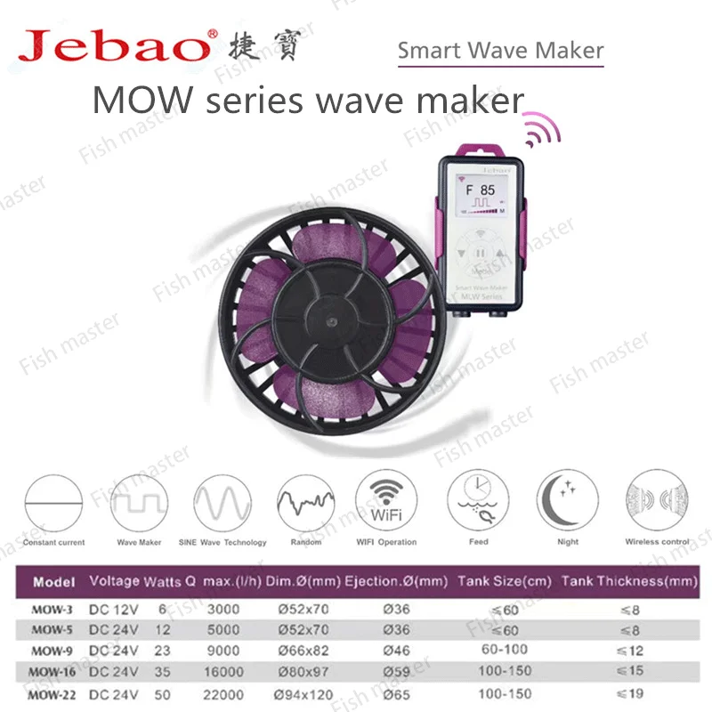 Jebao 110 ~ 240v RW-4 RW-8 RW-15 RW-20 аквариум Wave Maker пропеллер Беспроводной Управление