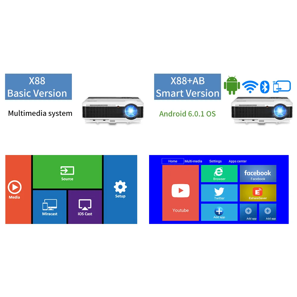 X88 +/X88 + AB светодиодный проектор Поддержка 1080P Full Hd видео для домашнего кинотеатра