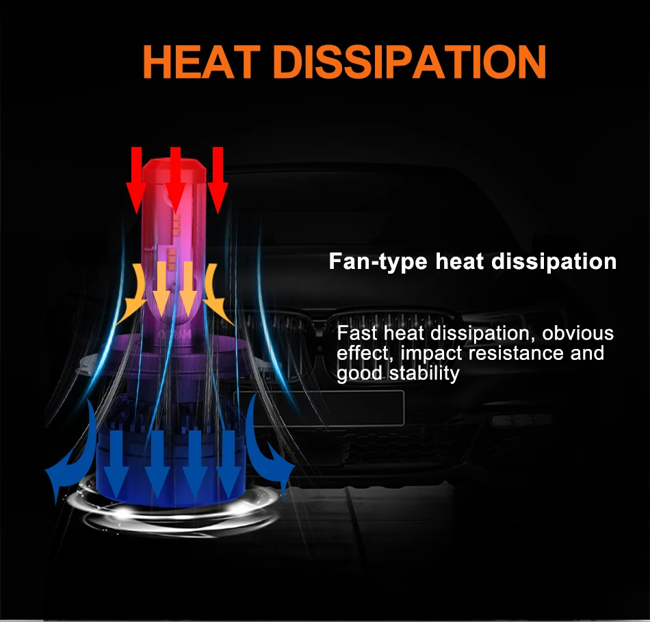 Osram люсис привело para авто h4 светодиодные фары комплект ampoule led h4 9003 hb2 Hi/Lo светодиодные фары лампы h1 h11 12 В luz led automovil