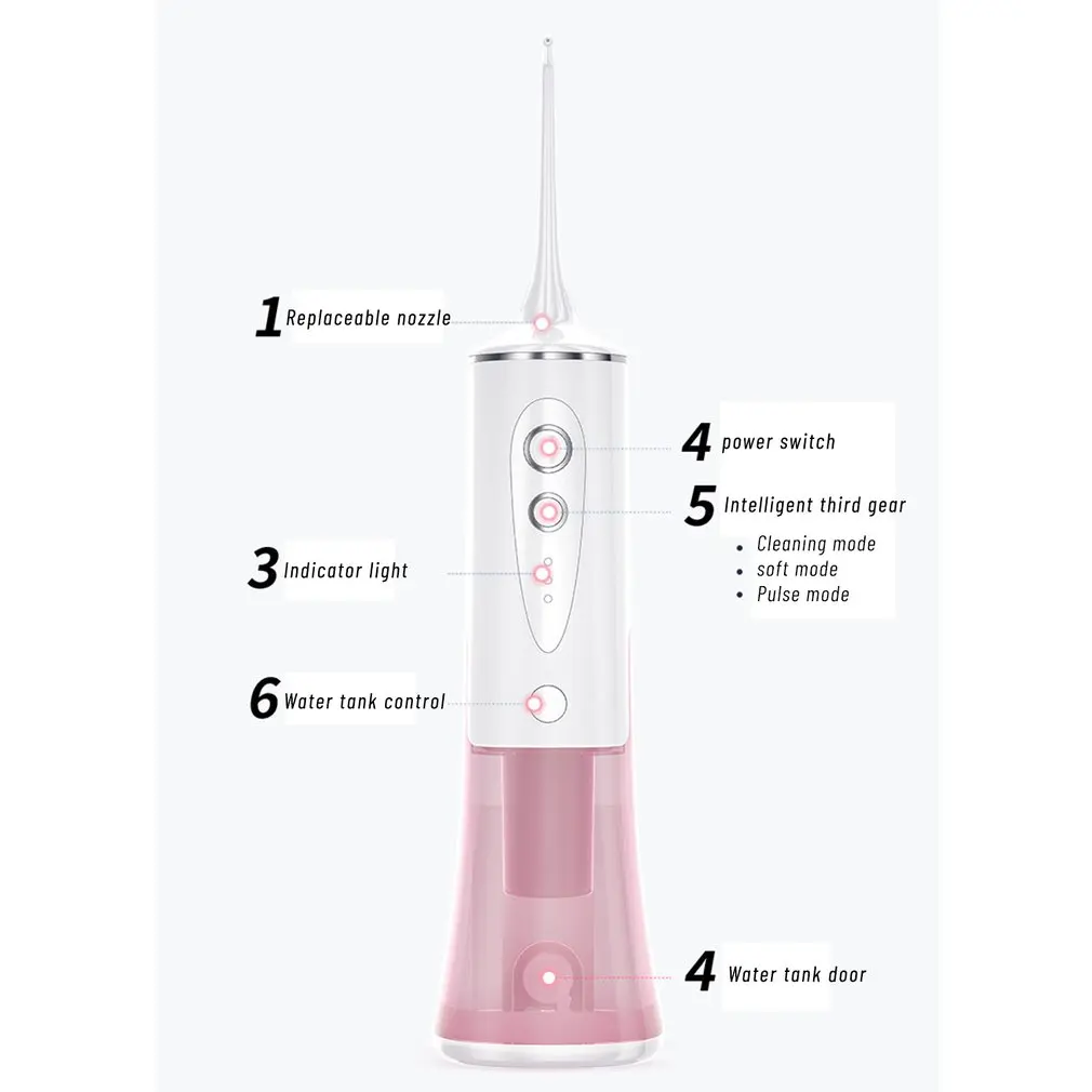 

Oral Irrigator USB Rechargeable Water Flosser Portable Dental Water Jet 300ML Water Tank Waterproof Teeth Cleaner