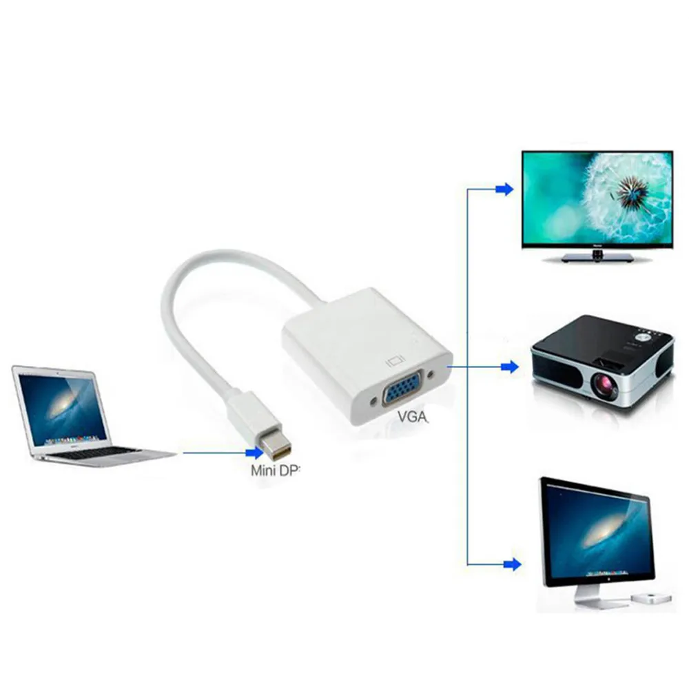 Мини порт дисплея Mini DP Thunderbolt для VGA кабеля адаптер 1080P Адаптер Для iMac Mac Pro и т. д.| |