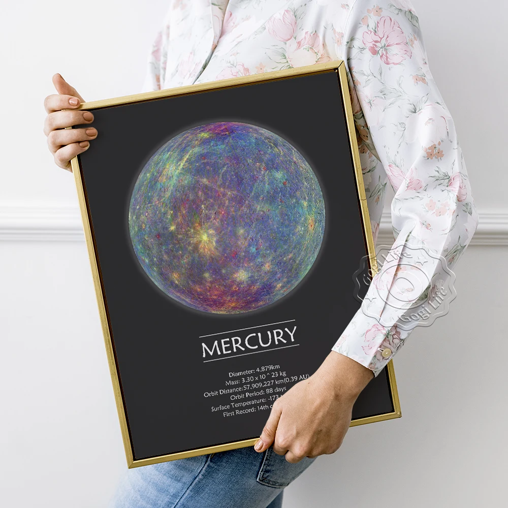Постер для выставки Mercury настенное искусство Galaxy принт с планетами вселенной
