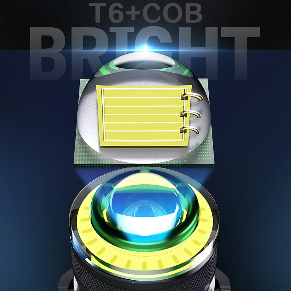 Супер яркий светодиодный налобный фонарь T6 COB + 8000 лм перезаряжаемый с