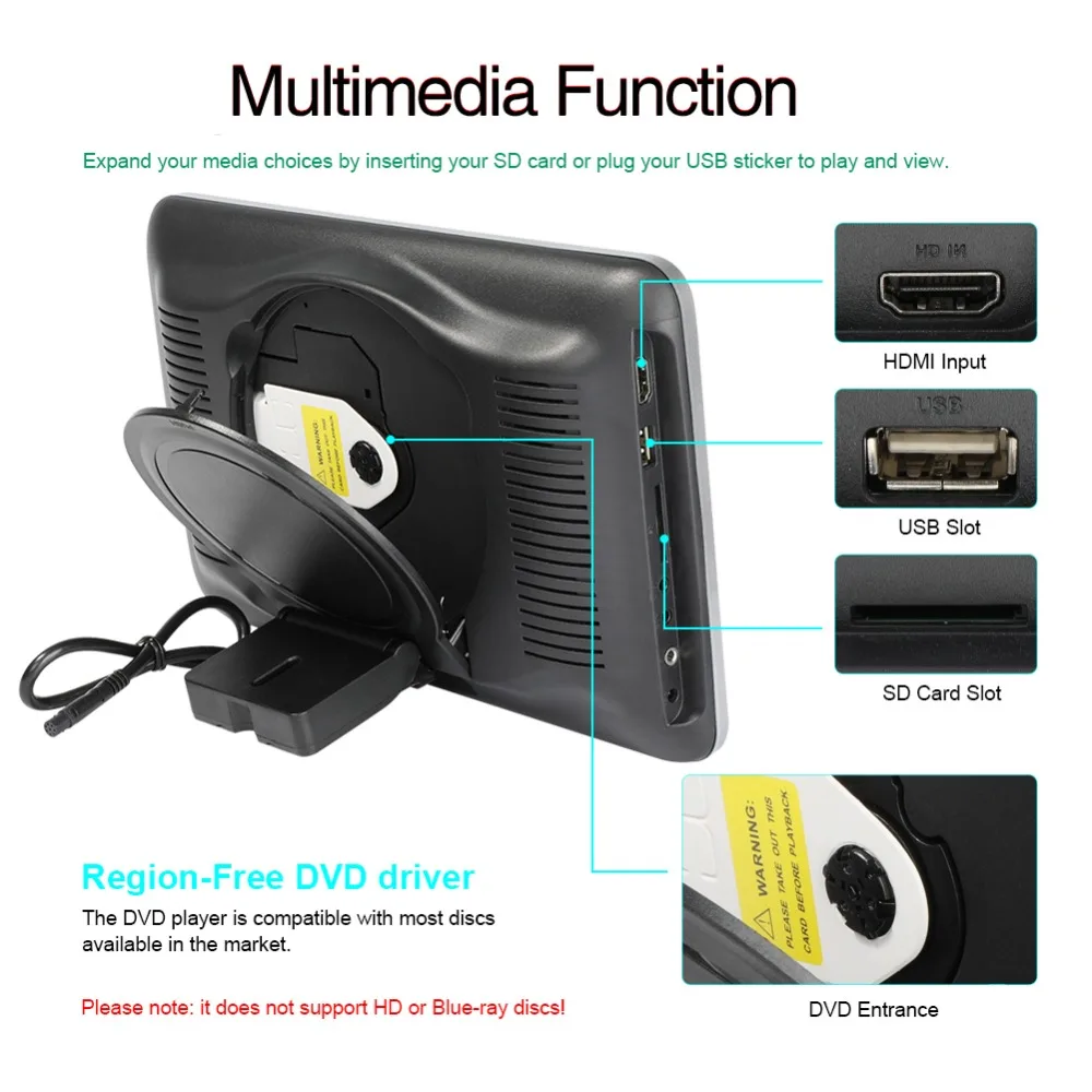 HDMI 1" HD цифровой автомобильный мультимедийный плеер ЖК-экран авто радио подголовник монитор DVD/USB/SD плеер IR/FM динамик Автомобильный плеер