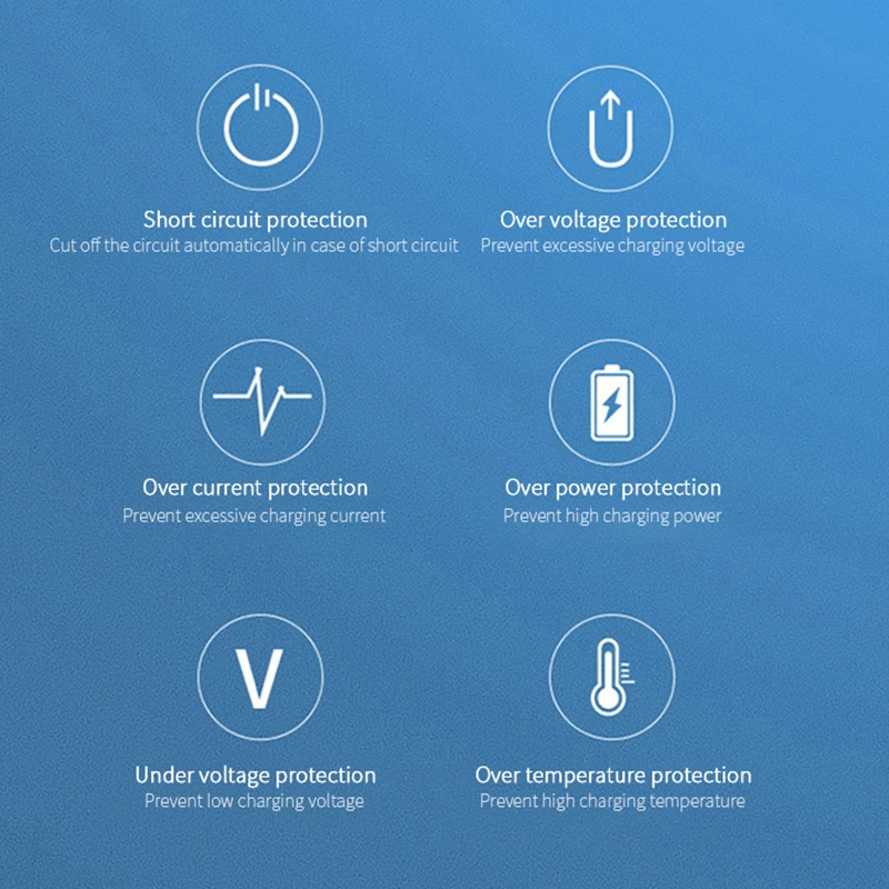 Мини портативный автомобильный адаптер для быстрой зарядки QC3.0 PD автомобильное