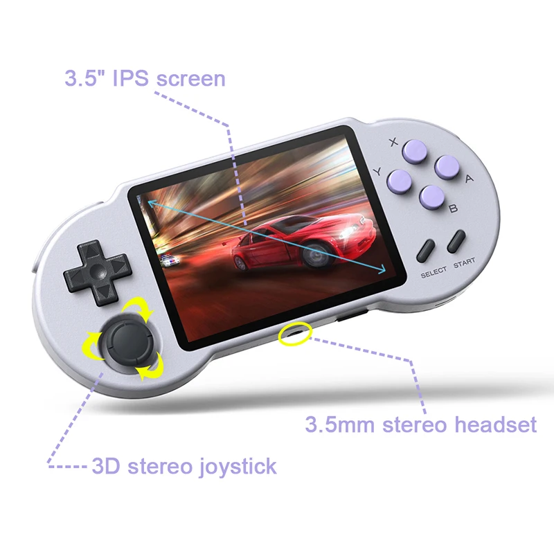 POWKIDDY Pocketgo S30 Retro Game Console A33 Chip 3.5-Inch IPS Screen 64GB Pre-Installed 8500 Games 3D PS1 DC MAME | Электроника