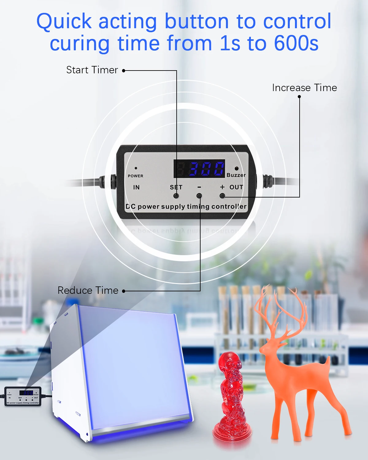 Коробка для отверждения уф смолы SUNLU LCD DLP SLA 3D Смола отверждаемые модели с