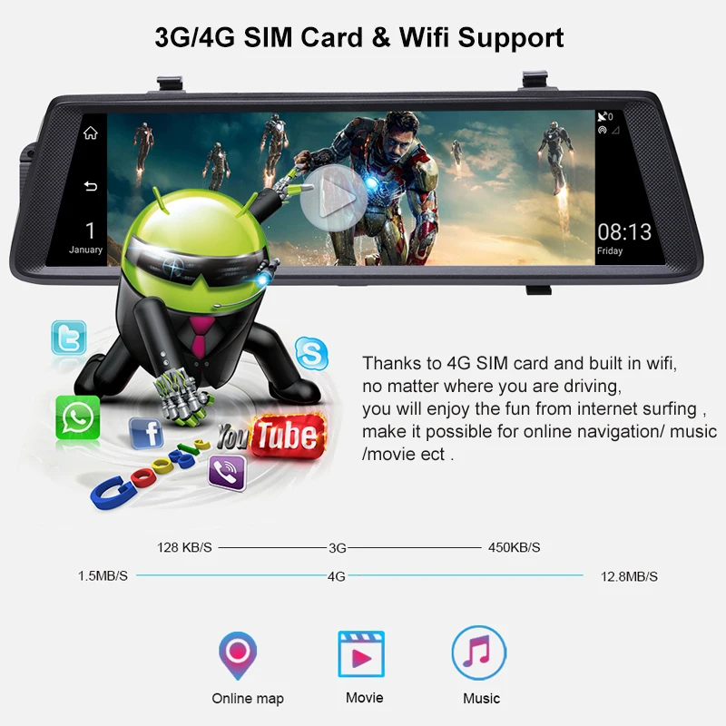 Зеркало видеорегистратор Anstar 10 дюймов 4G Android 1080P|Видеорегистраторы| |