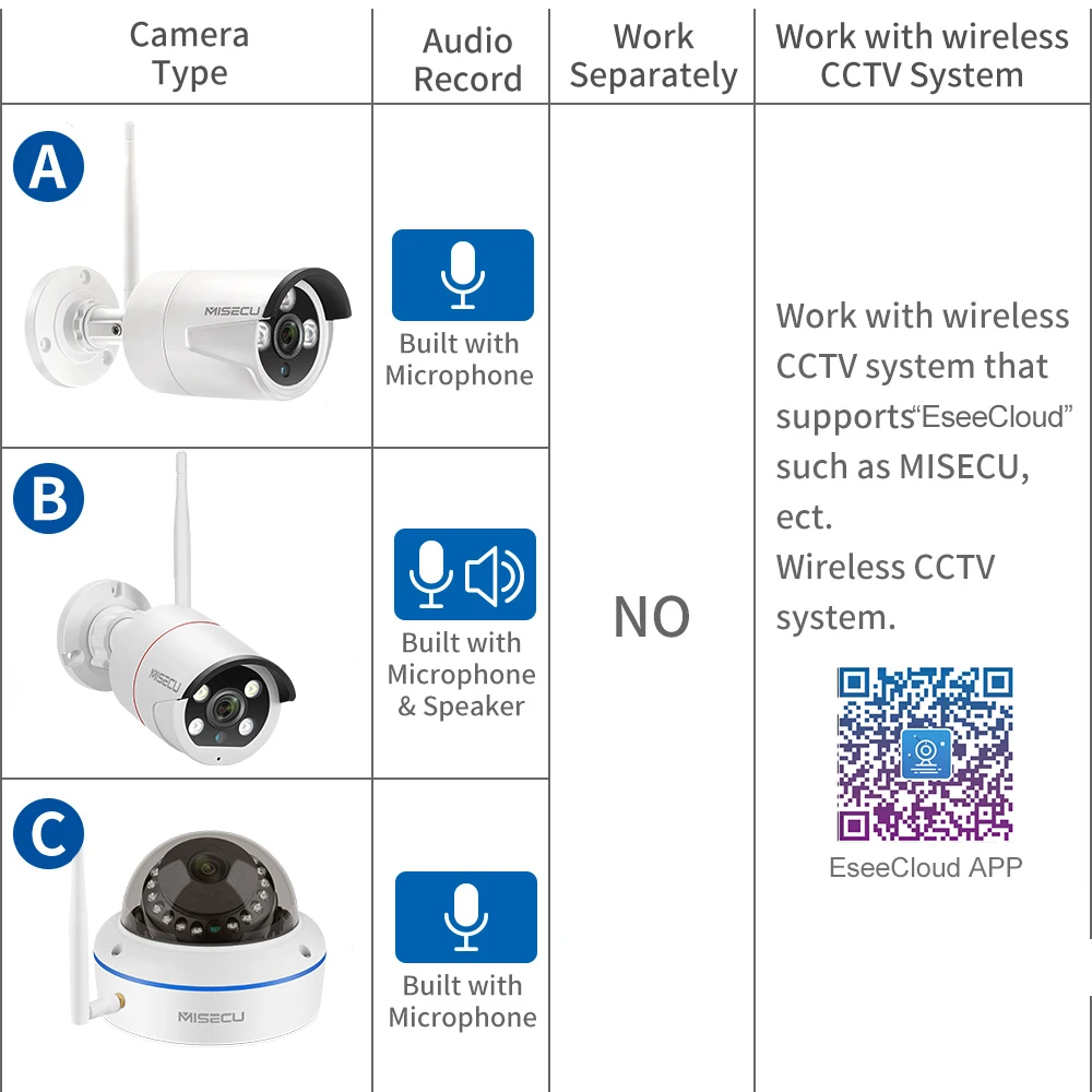 misecu 3mp audio wireless ip camerafor wireless cctv camera system app eseecloud or ip pro free global shipping